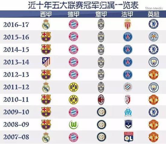 这个对抗不